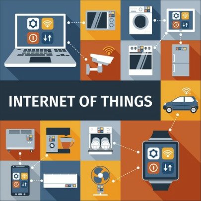 Internet of Things (IoT) Opportunities