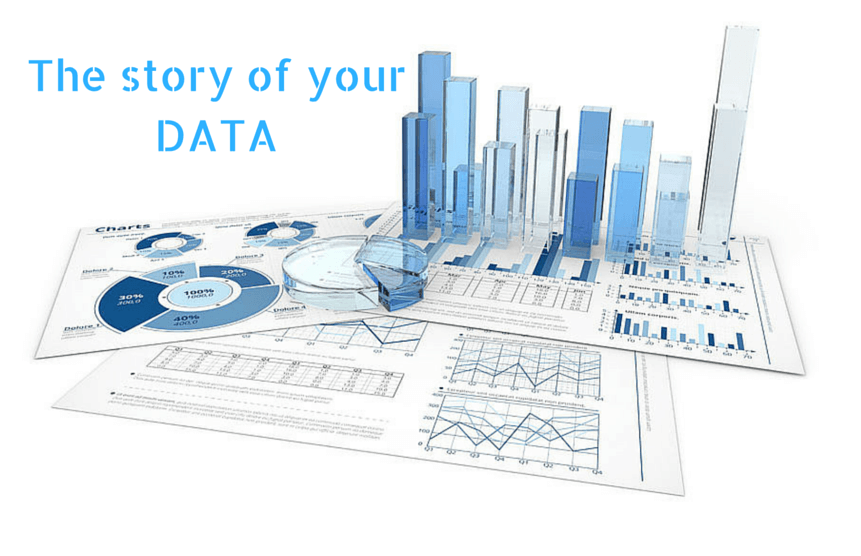 Tell story of your data - Visulization